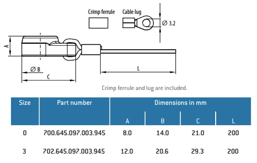 ODU AMC® Protective Caps